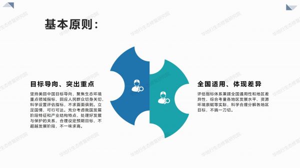 02图解《美丽中国建设评估指标体系及实施方案》_04.jpg